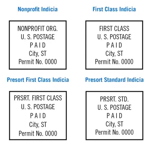 USPS Mailing Indica Examples for Nonprofit, First Class, Presort First Class and Presort Standard
